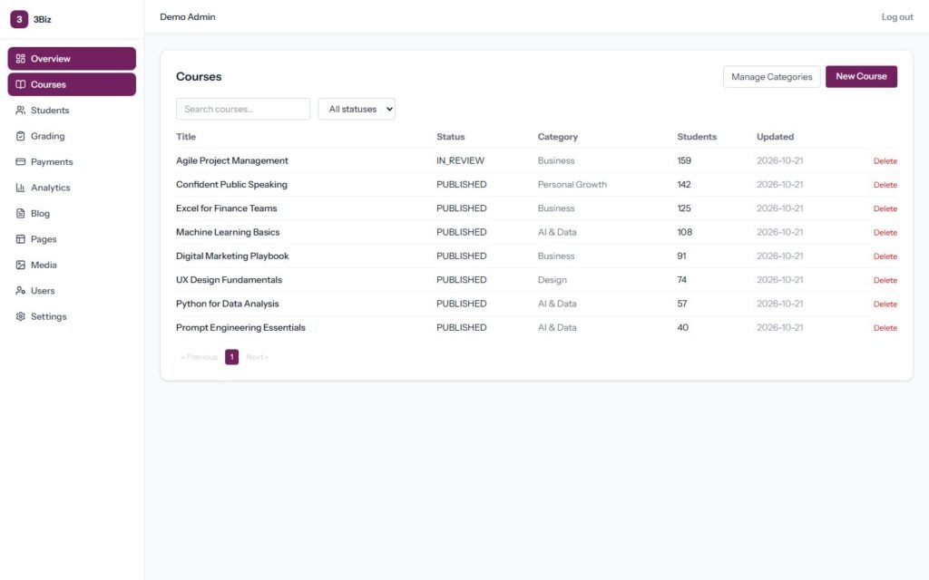 Admin course management (demo data)