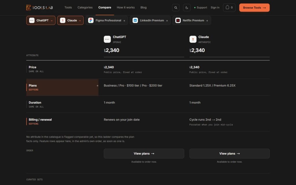 Side-by-side comparison, toolslab.co.uk